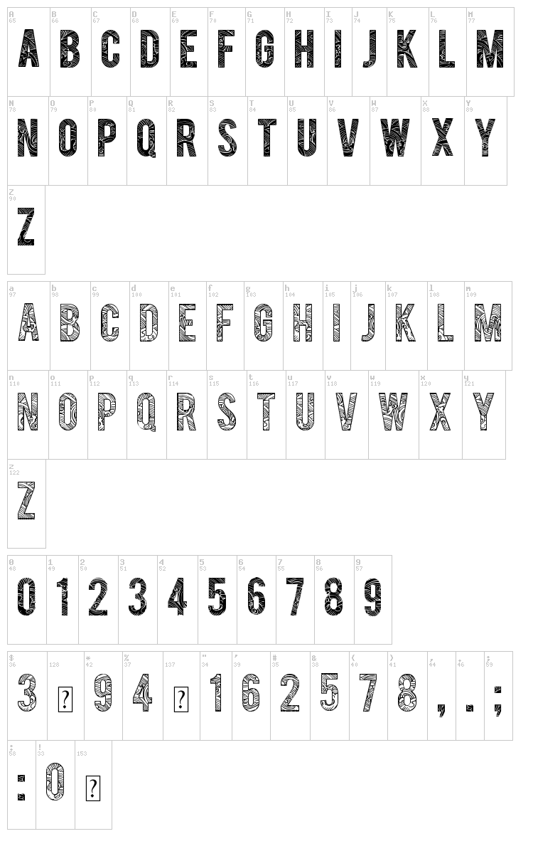 Suast Ornad TFB font map